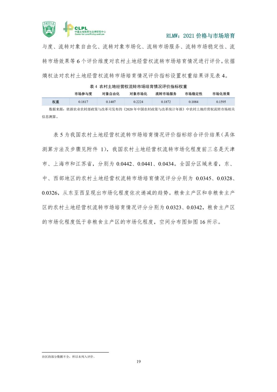 【农地流转洞察】2021价格与市场培育