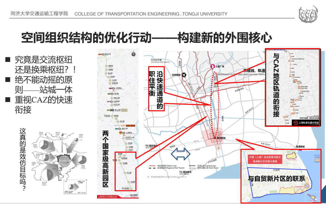 杨东援：从交通连接到空间组织——城市交通的角色转变
