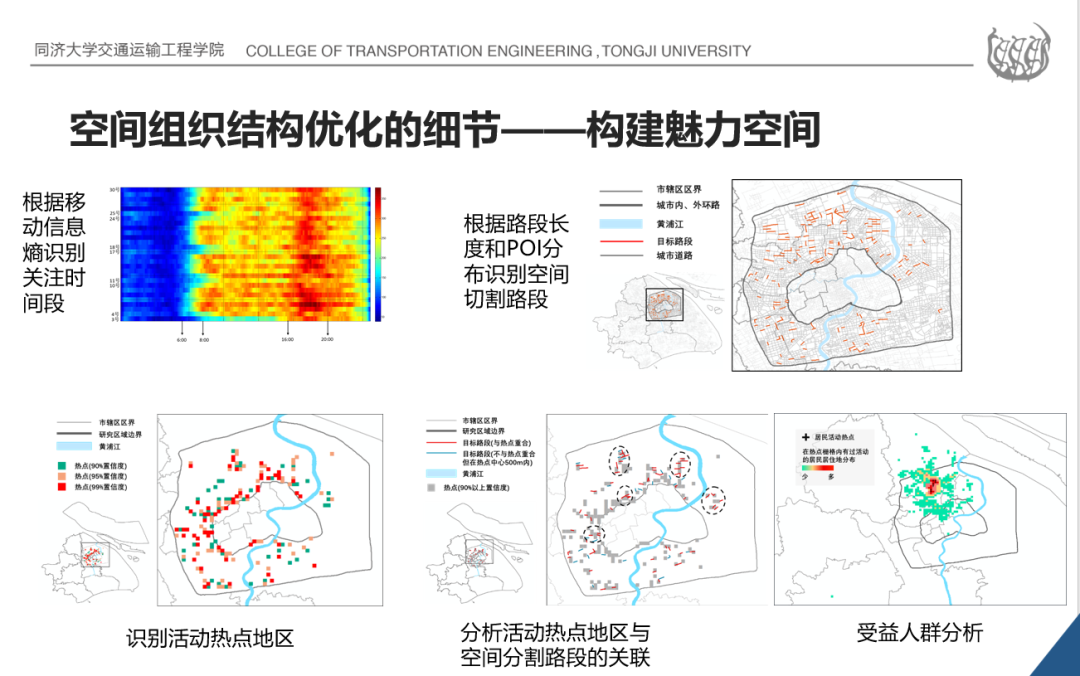 杨东援：从交通连接到空间组织——城市交通的角色转变