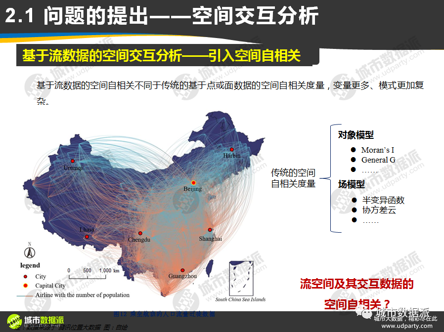 2022第一个flag！从基础到高阶，系统掌握新一代时空大数据技术体系丨城市数据派
