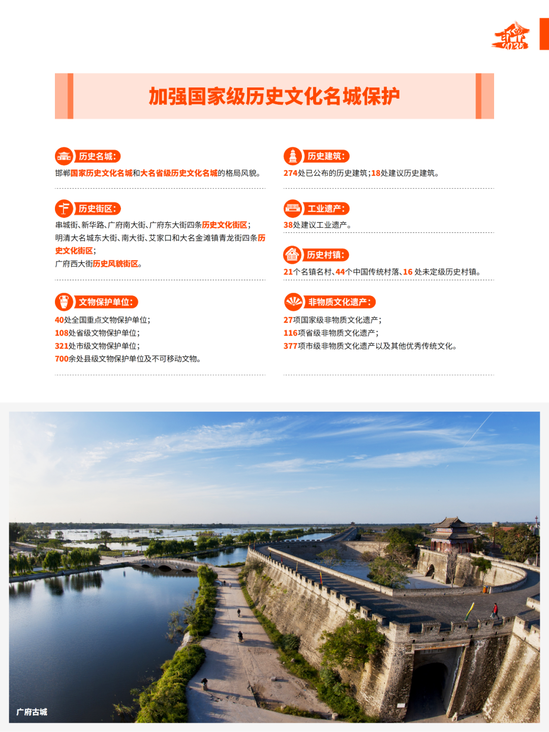 《邯郸市国土空间总体规划(2021-2035年)》(草案)公示 《邯郸市国土空间总体规划(2021-2035年)》(草案)公示