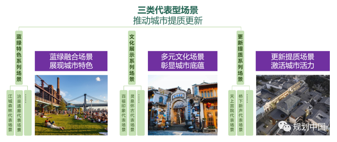 公园城市理念在中小城市的实践探索——以遂宁市公园城市规划为例