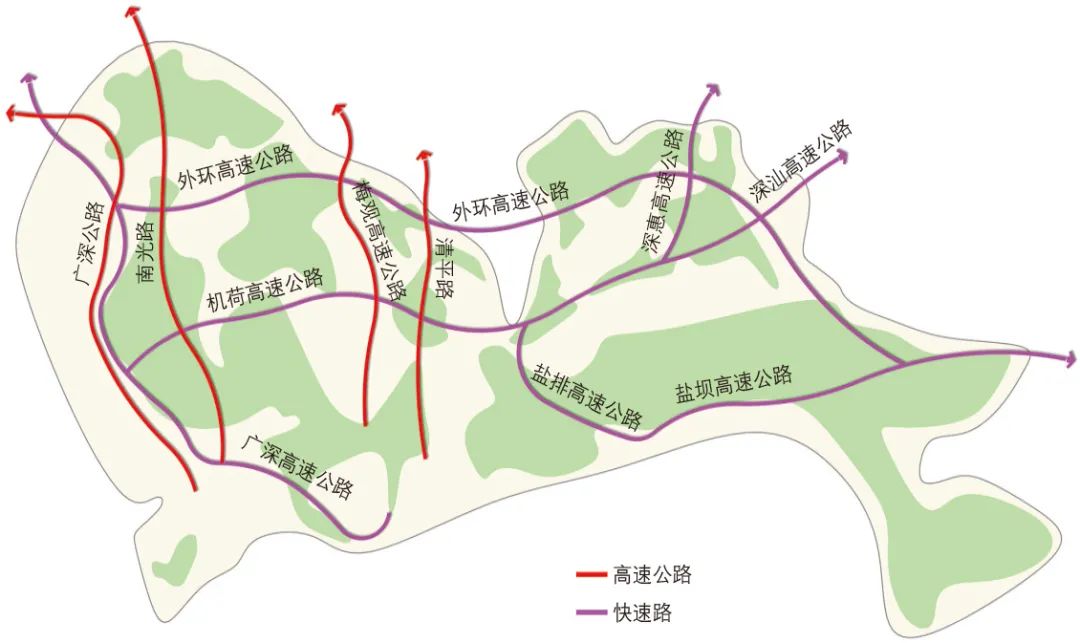 从增量规模扩张到存量集约高效:新时期深圳干线道路网转型规划的思考与实践 从增量规模扩张到存量集约高效:新时期深圳干线道路网转型规划的思考与实践