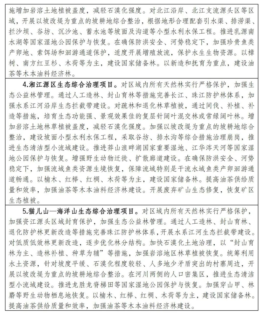 涉及7省174县！南方丘陵山地带保护修复重大工程这样干
