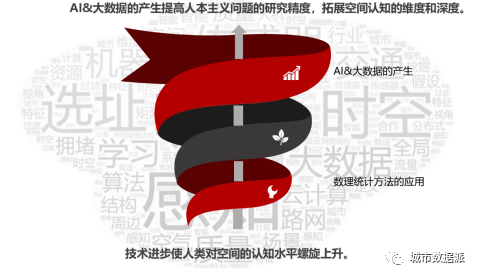 如何打造多应用场景的平台系统?空间规划与城市运营大数据平台了解下丨城市数据派 如何打造多应用场景的平台系统?空间规划与城市运营大数据平台了解下丨城市数据派