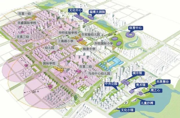 低碳导向下的淄博市中央活力片区城市设计 低碳导向下的淄博市中央活力片区城市设计