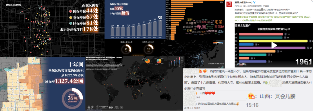 岁末绝对不容错过的第二份总结——清源视野的2021 岁末绝对不容错过的第二份总结——清源视野的2021