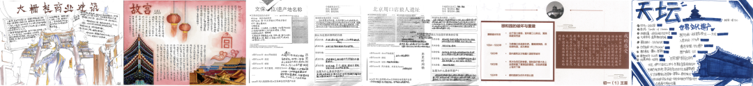 岁末绝对不容错过的第二份总结——清源视野的2021 岁末绝对不容错过的第二份总结——清源视野的2021