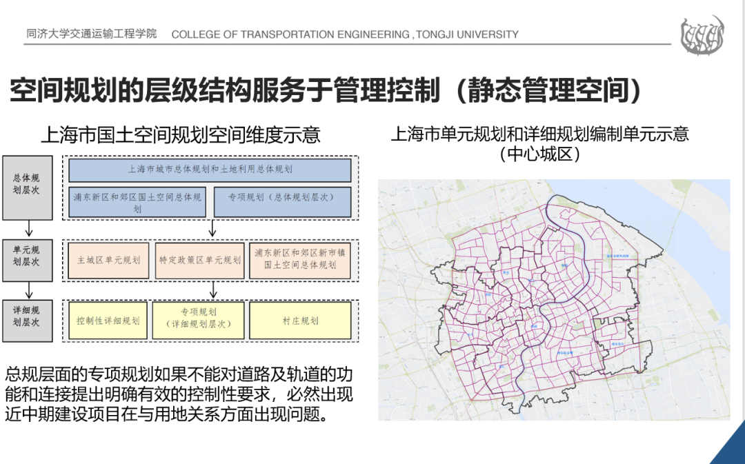 杨东援：从交通连接到空间组织——城市交通的角色转变
