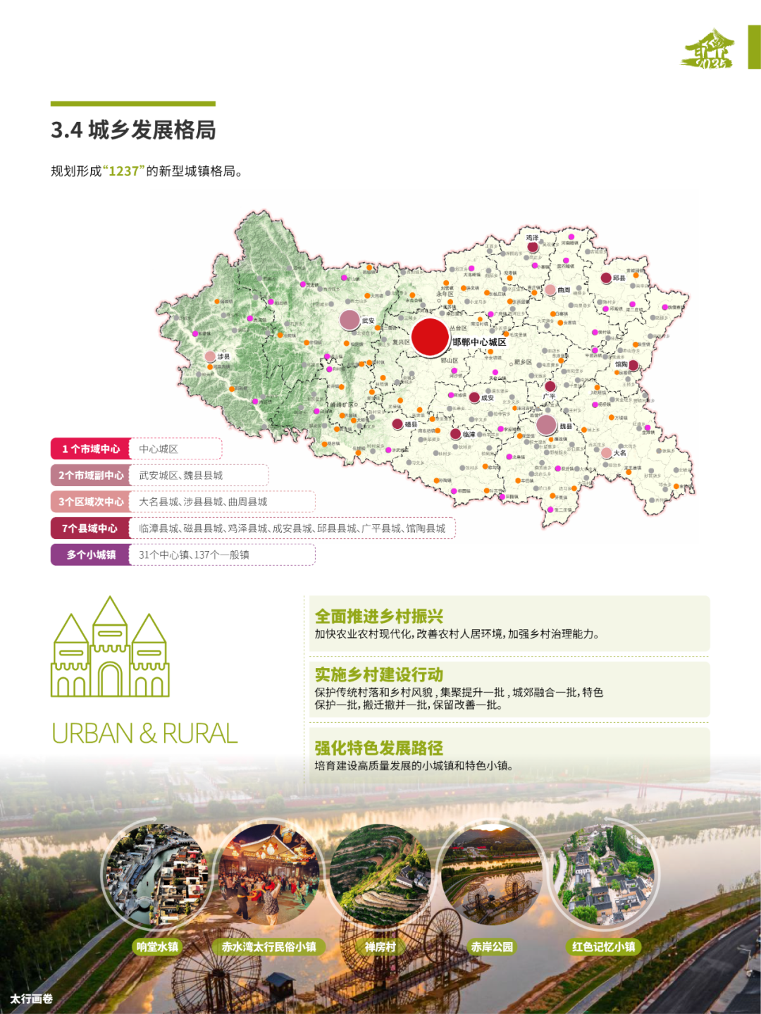 《邯郸市国土空间总体规划(2021-2035年)》(草案)公示 《邯郸市国土空间总体规划(2021-2035年)》(草案)公示