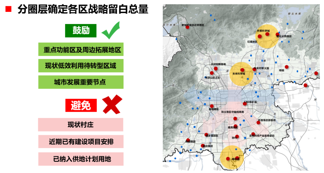 北京规划奖 | 为城市长远发展预留高质量战略空间 ——《北京市战略留白用地管理办法》制定研究