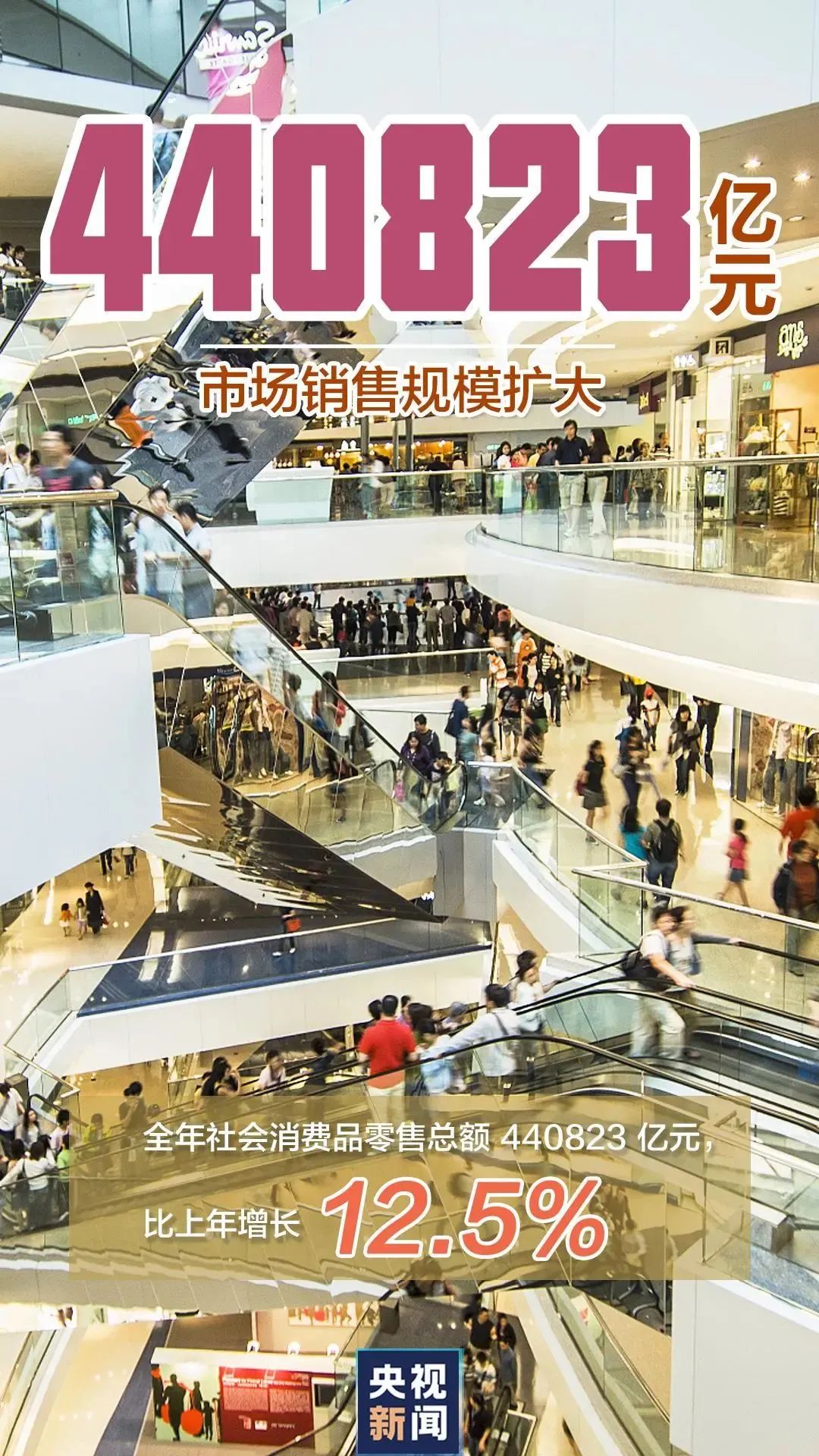 实现“十四五”良好开局，2021年国民经济持续恢复