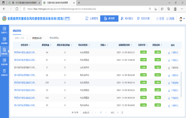 2021年度新测绘:空天地海一体化 实景三维新建设 2021年度新测绘:空天地海一体化 实景三维新建设