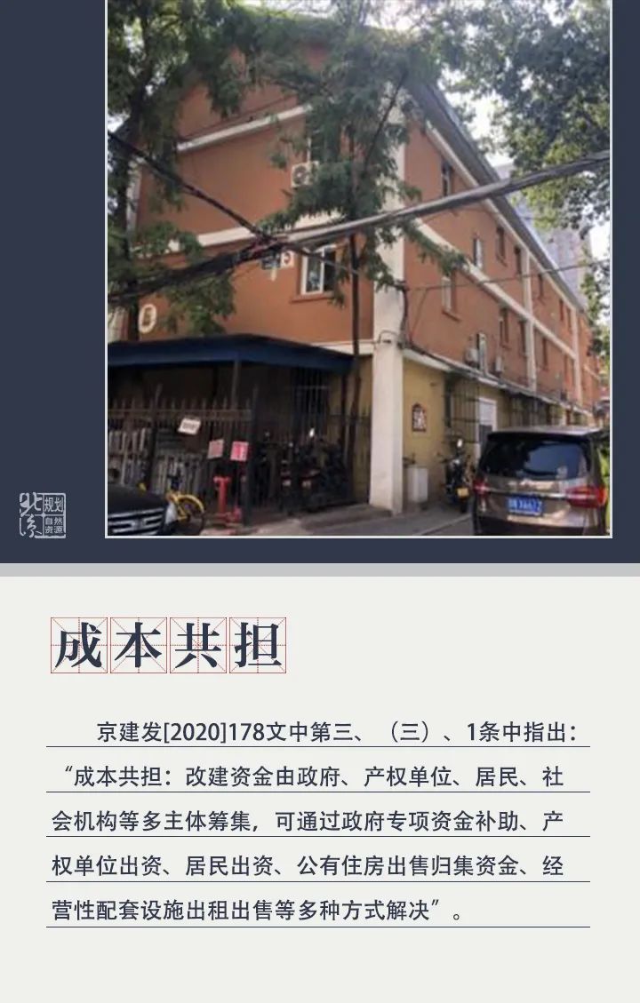 规划科普丨老旧小区的由来