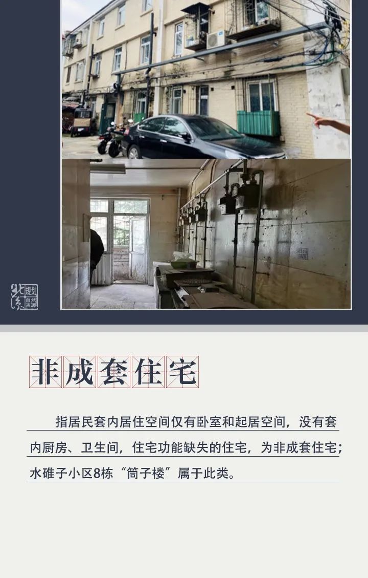 规划科普丨老旧小区的由来