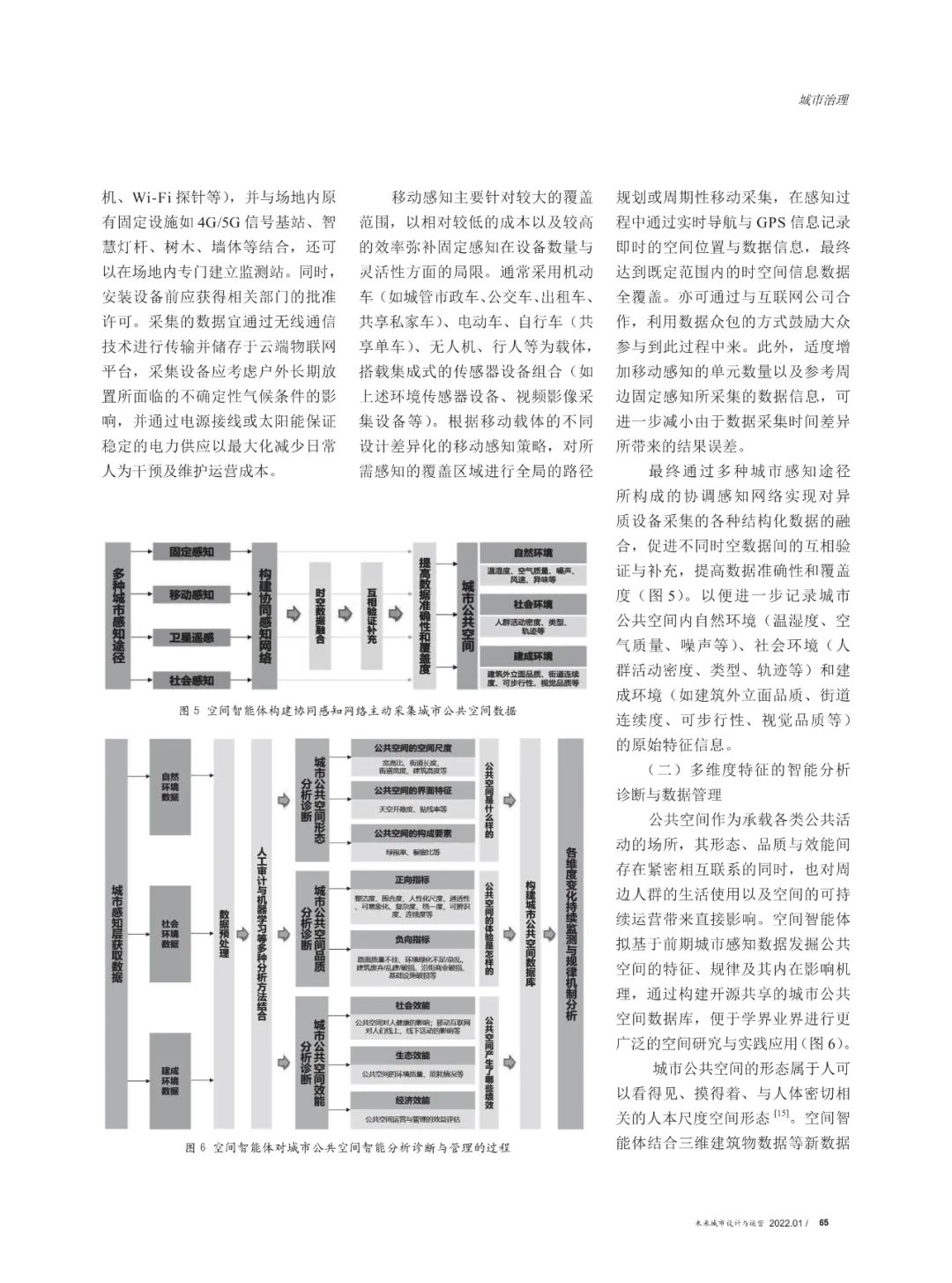 论文推荐 | 空间智能体 ：技术驱动下的城市公共空间精细化治理方案