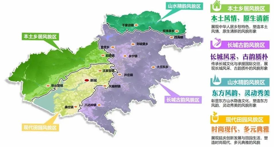 一起向未来：北京冬奥会背后的规划力量