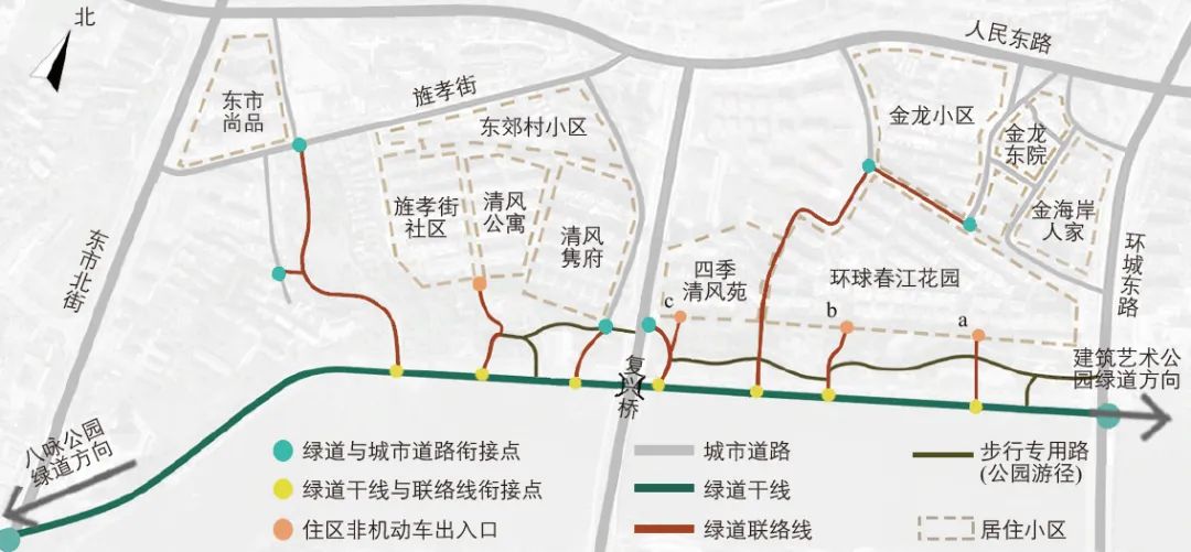 中等规模城市依托绿道的自行车通勤出行研究:以浙江省金华市清风绿道为例 中等规模城市依托绿道的自行车通勤出行研究:以浙江省金华市清风绿道为例