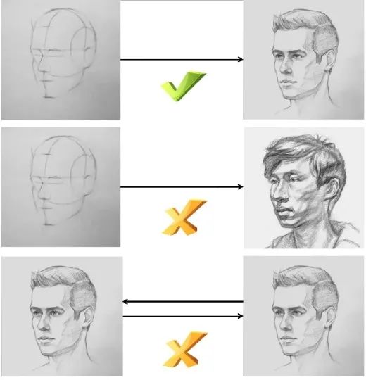 董珂:规划的“图”与“则” 董珂:规划的“图”与“则”