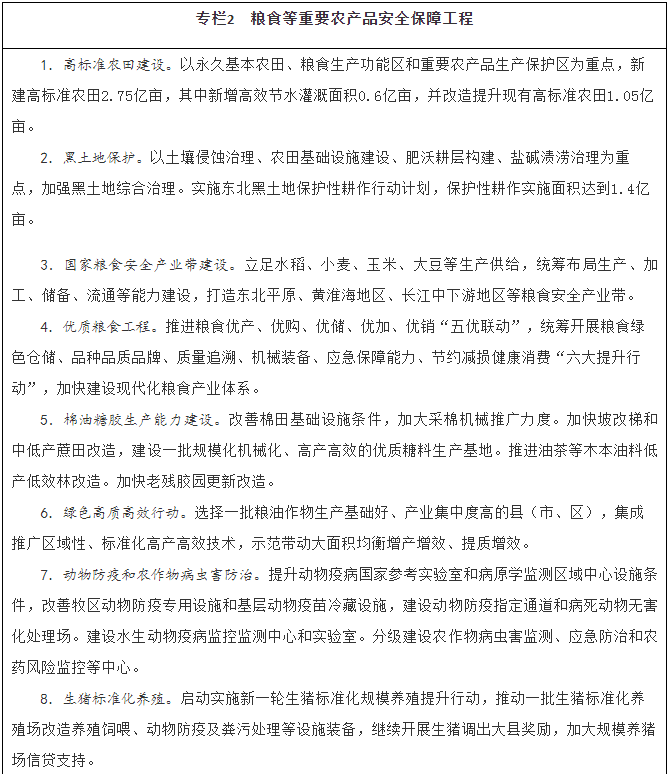 国务院印发《“十四五”推进农业农村现代化规划》