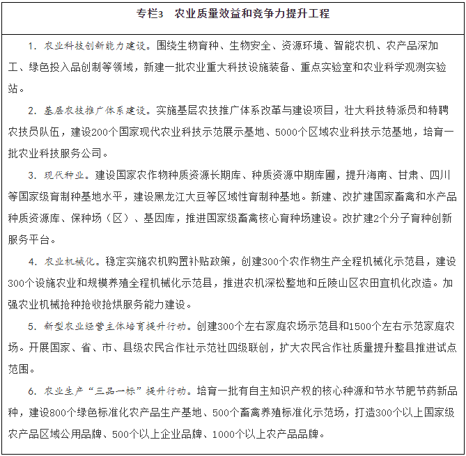 国务院印发《“十四五”推进农业农村现代化规划》