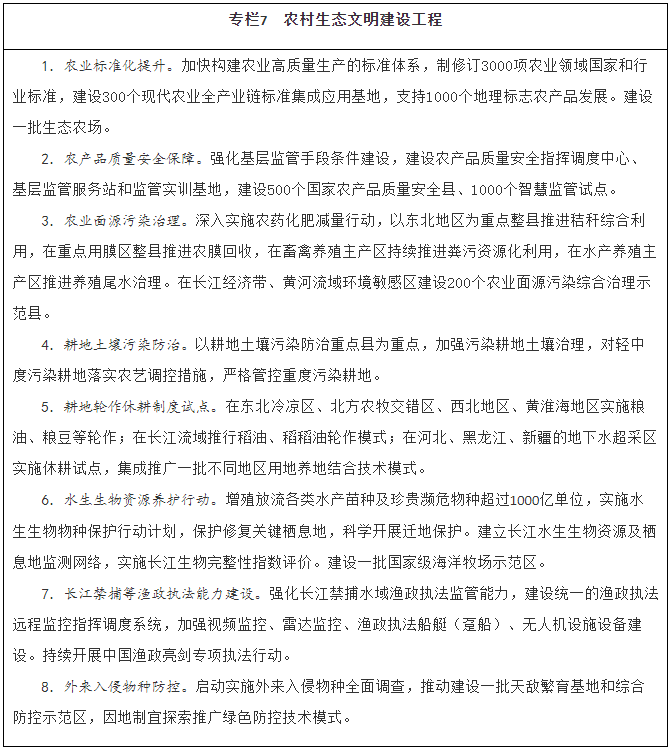 国务院印发《“十四五”推进农业农村现代化规划》