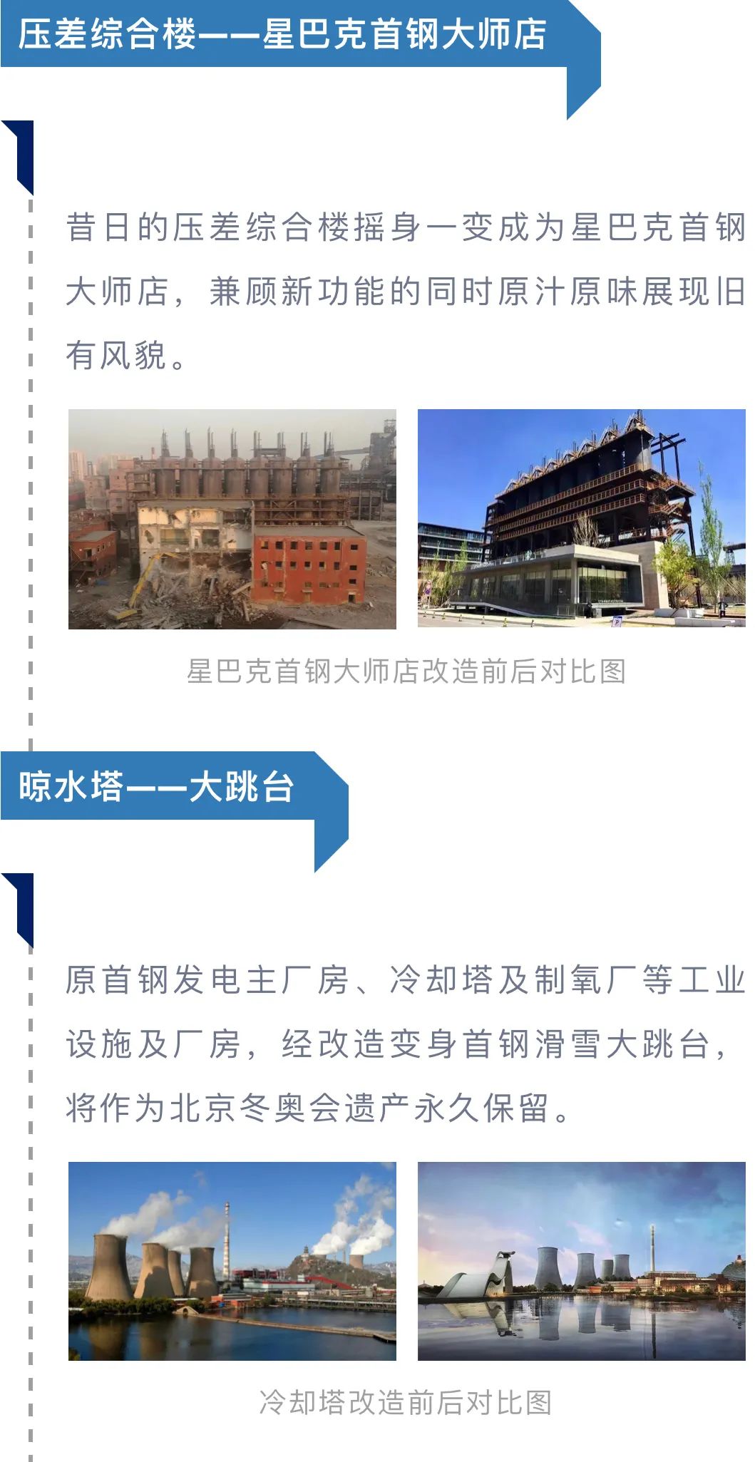 新晋世界级网红打卡地！看首钢如何华丽转身