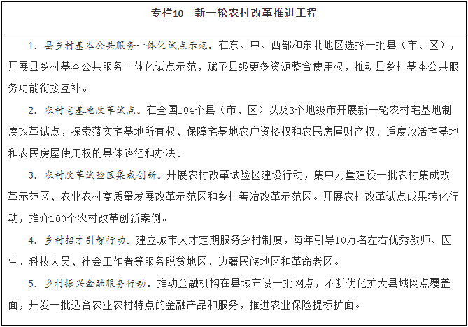 国务院印发《“十四五”推进农业农村现代化规划》