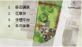 打造生态宜居美丽乡村 “四小园”休憩空间建设实践探究 打造生态宜居美丽乡村 “四小园”休憩空间建设实践探究