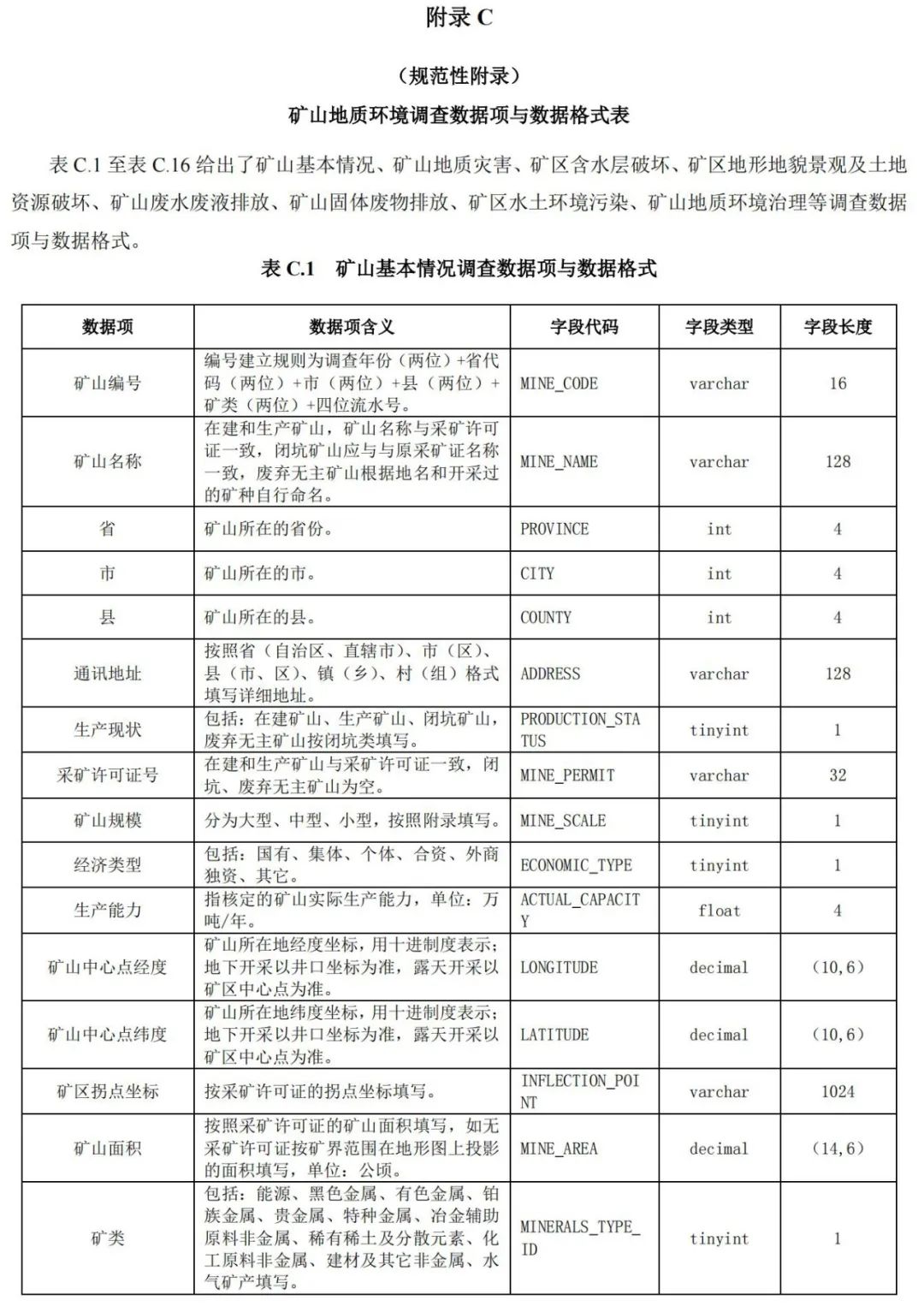 《矿山地质环境调查规范》公开征求意见