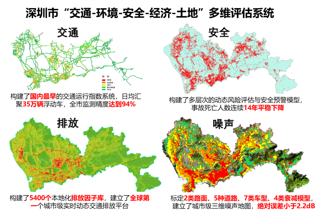 【规划科技奖】基于个体出行推演的城市交通精细化治理评估关键技术 【规划科技奖】基于个体出行推演的城市交通精细化治理评估关键技术