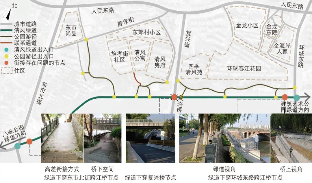 中等规模城市依托绿道的自行车通勤出行研究:以浙江省金华市清风绿道为例 中等规模城市依托绿道的自行车通勤出行研究:以浙江省金华市清风绿道为例