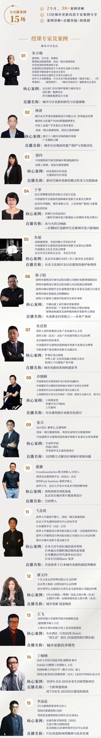从冬奥会首钢场馆开始，30+片区改造案例——解析现有城市更新片区改造与规划