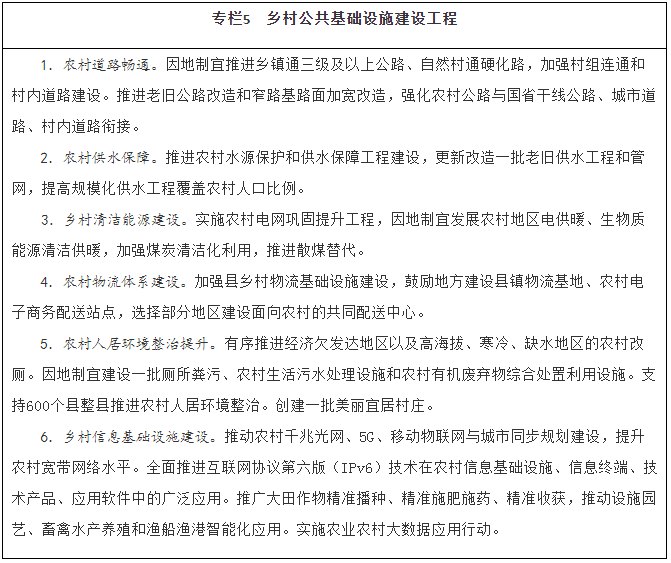 国务院印发《“十四五”推进农业农村现代化规划》