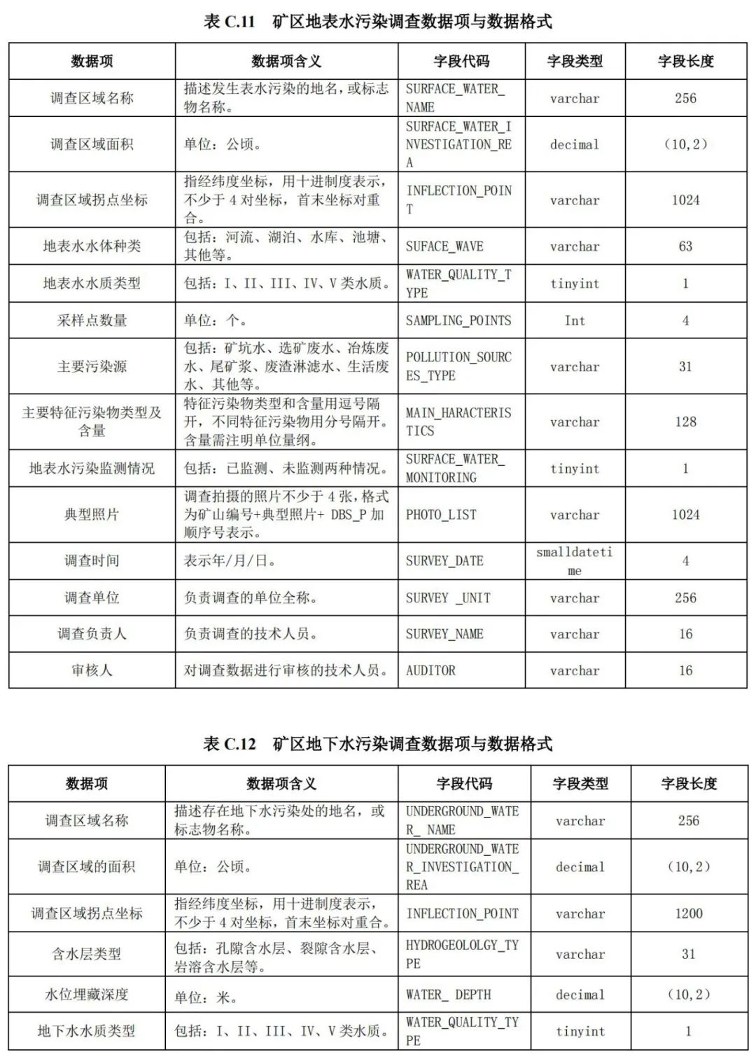 《矿山地质环境调查规范》公开征求意见