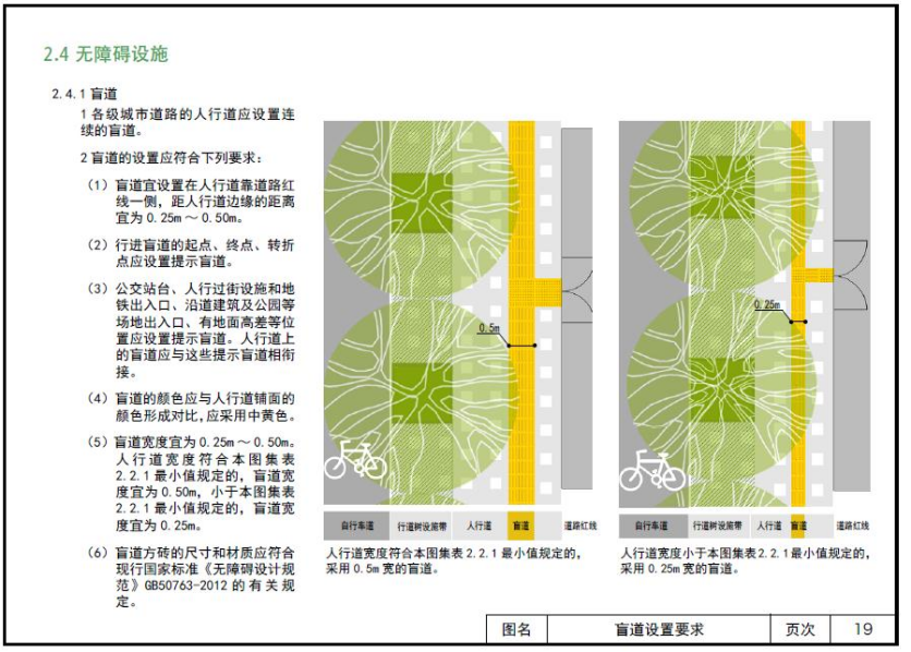 北京发布系列标准和图集,推进无障碍环境建设 北京发布系列标准和图集,推进无障碍环境建设