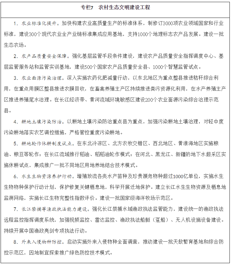 国务院关于印发“十四五”推进农业农村现代化规划的通知
