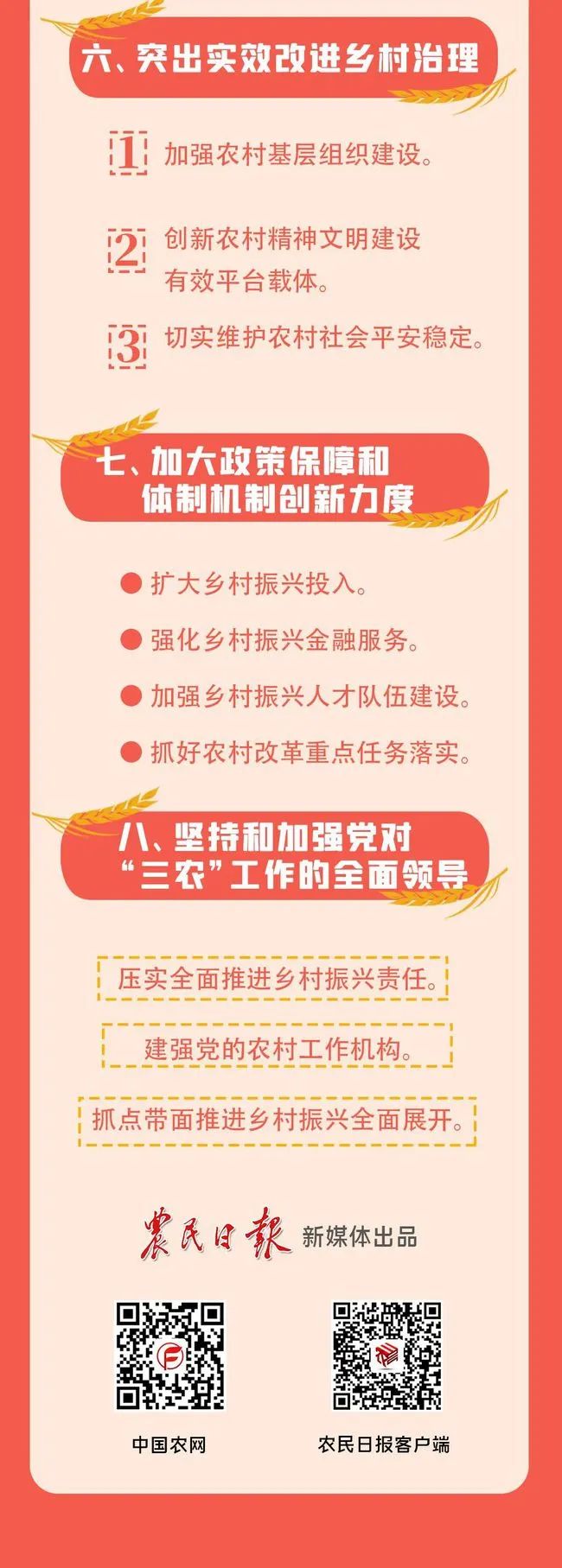 2022年中央一号文件发布,扎实有序做好乡村发展、乡村建设、乡村治理,推动乡村振兴 2022年中央一号文件发布,扎实有序做好乡村发展、乡村建设、乡村治理,推动乡村振兴