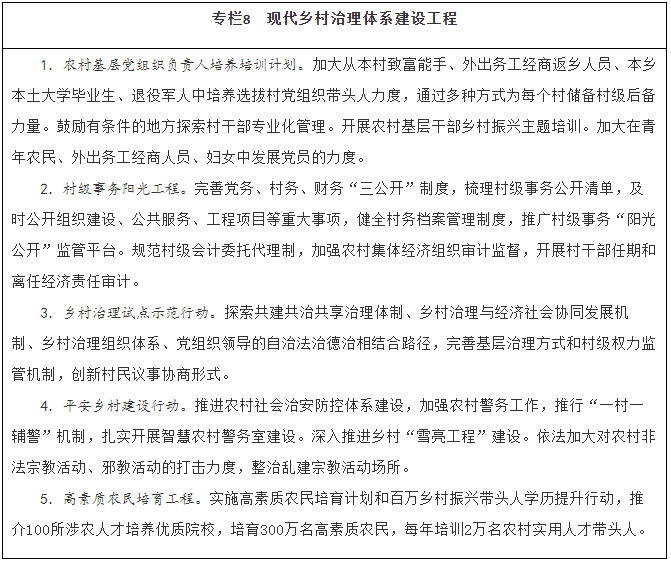 国务院印发《“十四五”推进农业农村现代化规划》