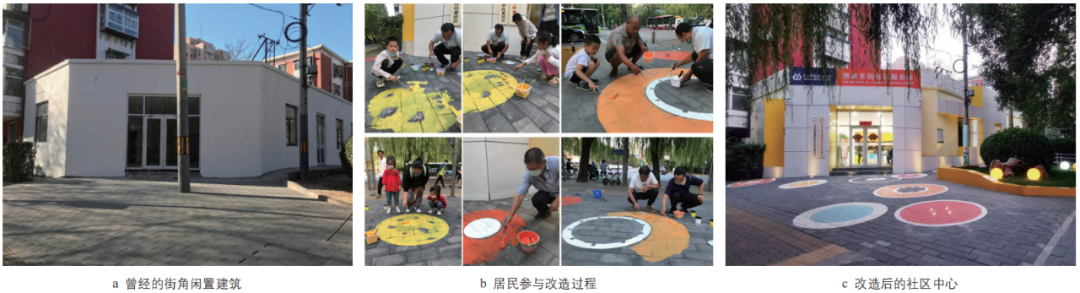 期刊精粹 | 我国城市更新制度建设的关键维度与策略解析【2022.1期优先看 · 特稿】 期刊精粹 | 我国城市更新制度建设的关键维度与策略解析【2022.1期优先看 · 特稿】