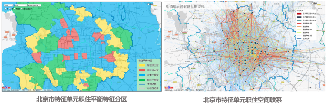 【规划科技奖】基于高精时空数据的城市通勤特征画像与机理解析关键技术及应用 【规划科技奖】基于高精时空数据的城市通勤特征画像与机理解析关键技术及应用