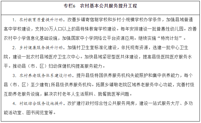 国务院印发《“十四五”推进农业农村现代化规划》