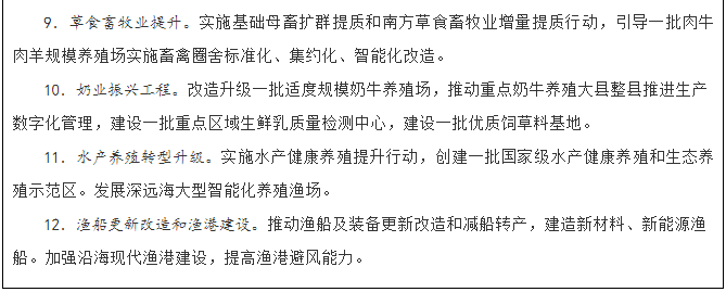 国务院印发《“十四五”推进农业农村现代化规划》