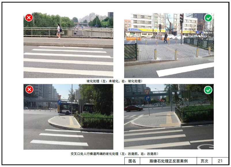 北京发布系列标准和图集,推进无障碍环境建设 北京发布系列标准和图集,推进无障碍环境建设