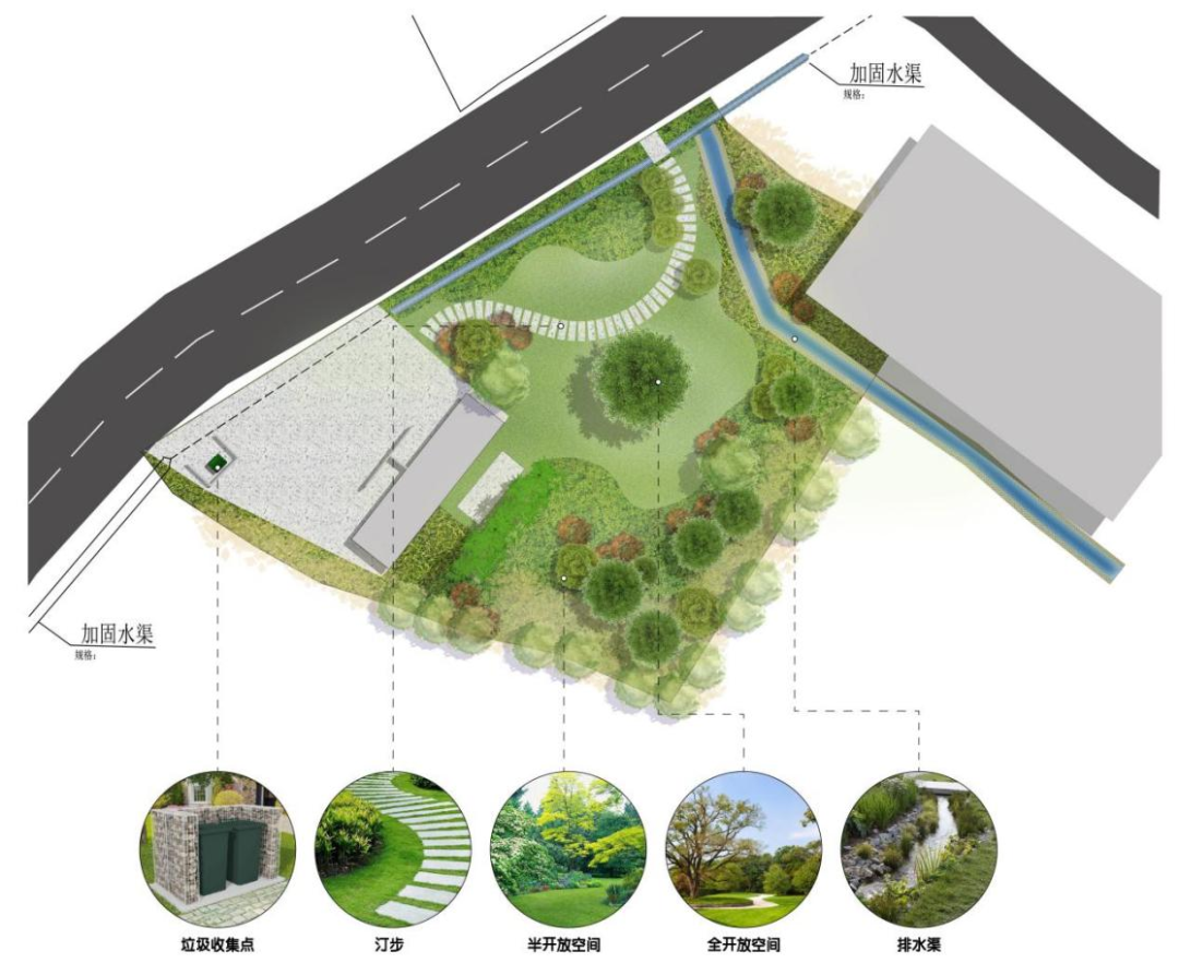 打造生态宜居美丽乡村 “四小园”休憩空间建设实践探究