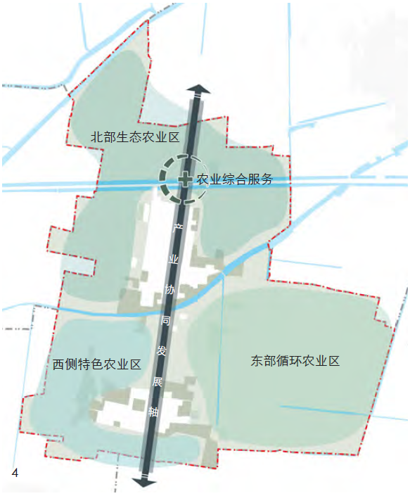 空间规划语境下村庄规划编制思路与技术转变 ——以山东省巨野县试点村村庄规划为例