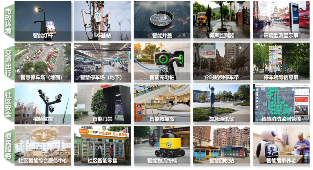 城市智慧空间的设计与建构