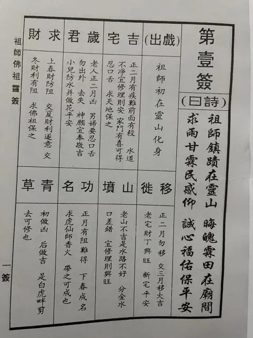 拜神悖论:潮汕平时拜神的女性比男性多,但求年签时拜神的男性更多 拜神悖论:潮汕平时拜神的女性比男性多,但求年签时拜神的男性更多