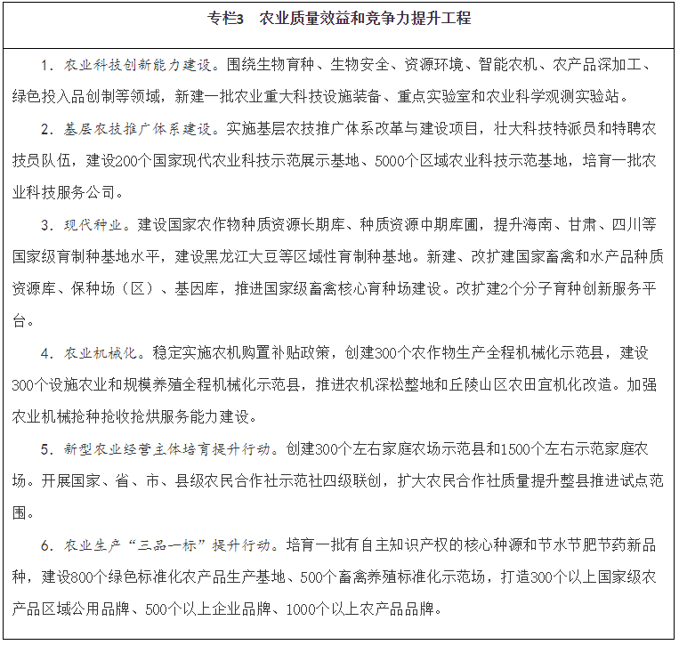 国务院关于印发“十四五”推进农业农村现代化规划的通知
