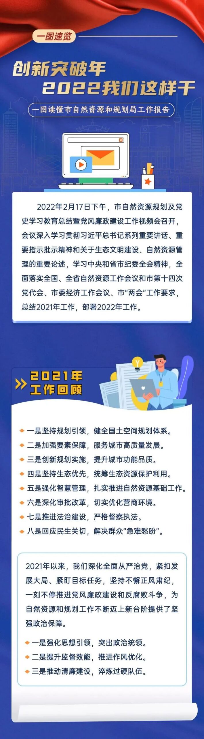 创新突破年 2022我们这样干